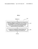 Apparatus and method for inter-view crosstalk reduction diagram and image