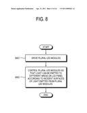 BACKLIGHT UNIT, DISPLAY APPARATUS INCLUDING THE SAME AND CONTROL METHOD THEREOF diagram and image