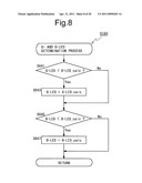 IMAGE DISPLAY DEVICE AND IMAGE DISPLAY METHOD diagram and image