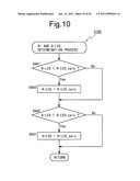 IMAGE DISPLAY DEVICE AND IMAGE DISPLAY METHOD diagram and image