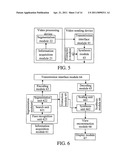 VIDEO COMMUNICATION METHOD, DEVICE, AND SYSTEM diagram and image