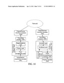 VIDEO COMMUNICATION METHOD, DEVICE, AND SYSTEM diagram and image