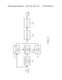 Method for generating 3D image diagram and image