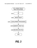 IMAGE PROCESSING APPARATUS, IMAGING APPARATUS, AND IMAGE PROCESSING METHOD diagram and image