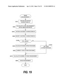 IMAGE PROCESSING APPARATUS, IMAGING APPARATUS, AND IMAGE PROCESSING METHOD diagram and image