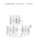 IMAGE DEBLURRING USING PANCHROMATIC PIXELS diagram and image