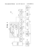 IMAGE SENSING SYSTEM AND CORRECTION METHOD diagram and image