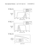 IMAGE SENSING SYSTEM AND CORRECTION METHOD diagram and image