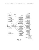 METHOD AND APPARATUS FOR DYNAMIC DISPLAYS FOR DIGITAL CINEMA diagram and image