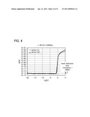 LIQUID CRYSTAL DISPLAY DEVICE AND ELECTRONIC DEVICE INCLUDING THE SAME diagram and image