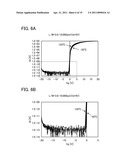 LIQUID CRYSTAL DISPLAY DEVICE AND ELECTRONIC DEVICE INCLUDING THE SAME diagram and image