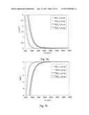 Optical Sensor Unit for Evanescence Wave Spectroscopy diagram and image