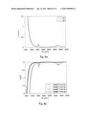 Optical Sensor Unit for Evanescence Wave Spectroscopy diagram and image