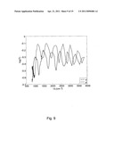 Optical Sensor Unit for Evanescence Wave Spectroscopy diagram and image