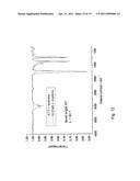 Optical Sensor Unit for Evanescence Wave Spectroscopy diagram and image