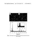 Multimetallic Nanoshells for Monitoring Chemical Reactions diagram and image
