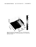 Multimetallic Nanoshells for Monitoring Chemical Reactions diagram and image