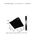 Multimetallic Nanoshells for Monitoring Chemical Reactions diagram and image