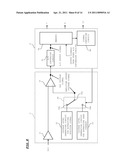 BEAM IRRADIATION DEVICE diagram and image