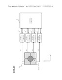 BEAM IRRADIATION DEVICE diagram and image