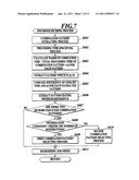 IMAGE FORMING APPARATUS AND CONTROL METHOD OF IMAGE FORMING APPARATUS diagram and image