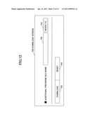 IMAGE FORMING APPARATUS AND PROGRAM OPERATING METHOD diagram and image