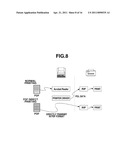 PRINT INTERMEDIARY SERVER AND PRINT INTERMEDIARY METHOD diagram and image