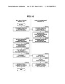 PRINT INTERMEDIARY SERVER AND PRINT INTERMEDIARY METHOD diagram and image