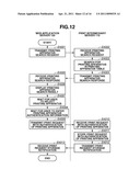 PRINT INTERMEDIARY SERVER AND PRINT INTERMEDIARY METHOD diagram and image