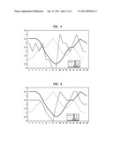 SYSTEM AND METHOD FOR MULTI-RESOLUTION INFORMATION FILTERING diagram and image