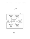 FINGERPRINT SCANNING SYSTEMS AND METHODS diagram and image