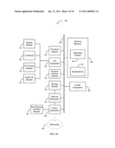 FINGERPRINT SCANNING SYSTEMS AND METHODS diagram and image