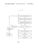 FINGERPRINT SCANNING SYSTEMS AND METHODS diagram and image