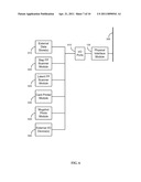 FINGERPRINT SCANNING SYSTEMS AND METHODS diagram and image