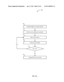 FINGERPRINT SCANNING SYSTEMS AND METHODS diagram and image