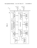 IMAGE READING SYSTEM, IMAGE READING DEVICE AND IMAGE READING METHOD diagram and image