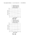 REDUCING NOISE INDUCED BY COLOR MIXING SPOT COLOR RECIPE SEARCH diagram and image