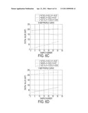 REDUCING NOISE INDUCED BY COLOR MIXING SPOT COLOR RECIPE SEARCH diagram and image