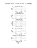 REDUCING NOISE INDUCED BY COLOR MIXING SPOT COLOR RECIPE SEARCH diagram and image