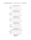 REDUCING NOISE INDUCED BY COLOR MIXING SPOT COLOR RECIPE SEARCH diagram and image