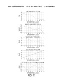 REDUCING NOISE INDUCED BY COLOR MIXING SPOT COLOR RECIPE SEARCH diagram and image