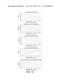 REDUCING NOISE INDUCED BY COLOR MIXING SPOT COLOR RECIPE SEARCH diagram and image