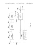  SYSTEM OF METHOD FOR DYNAMIC RANGE EXTENSION diagram and image