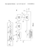  SYSTEM OF METHOD FOR DYNAMIC RANGE EXTENSION diagram and image