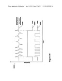 Signaling method and apparatus for write assist of high coercivity media using integrated half coil diagram and image