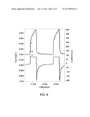 SUPERCAPACITOR AND METHOD FOR MAKING THE SAME diagram and image