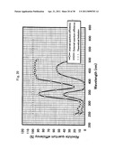 SEMICONDUCTOR LIGHT EMITTING APPARATUS AND LIGHT SOURCE APPARATUS USING THE SAME diagram and image