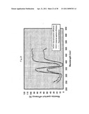 SEMICONDUCTOR LIGHT EMITTING APPARATUS AND LIGHT SOURCE APPARATUS USING THE SAME diagram and image