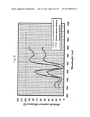 SEMICONDUCTOR LIGHT EMITTING APPARATUS AND LIGHT SOURCE APPARATUS USING THE SAME diagram and image