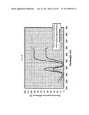 SEMICONDUCTOR LIGHT EMITTING APPARATUS AND LIGHT SOURCE APPARATUS USING THE SAME diagram and image